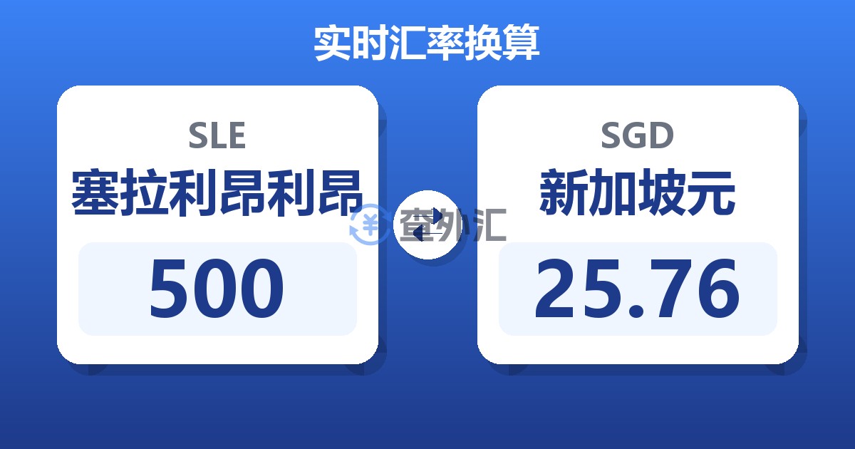 500塞拉利昂利昂兑新加坡元