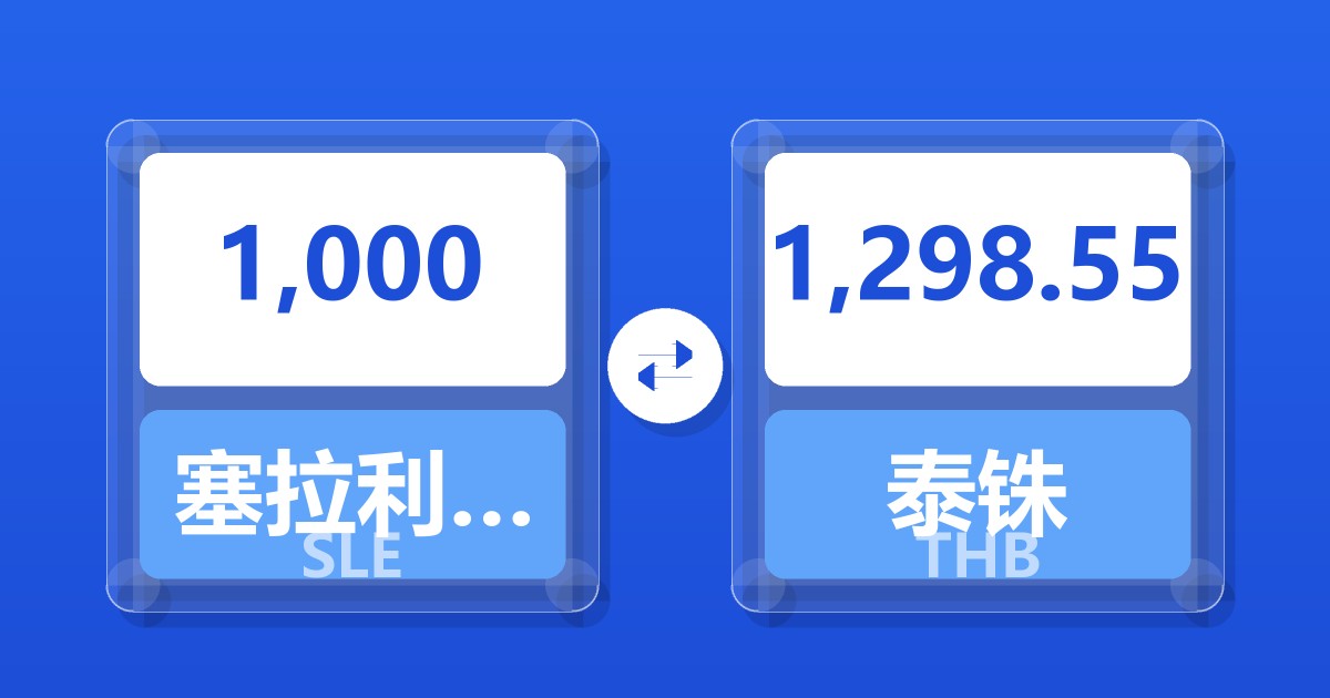 1,000塞拉利昂利昂兑泰铢