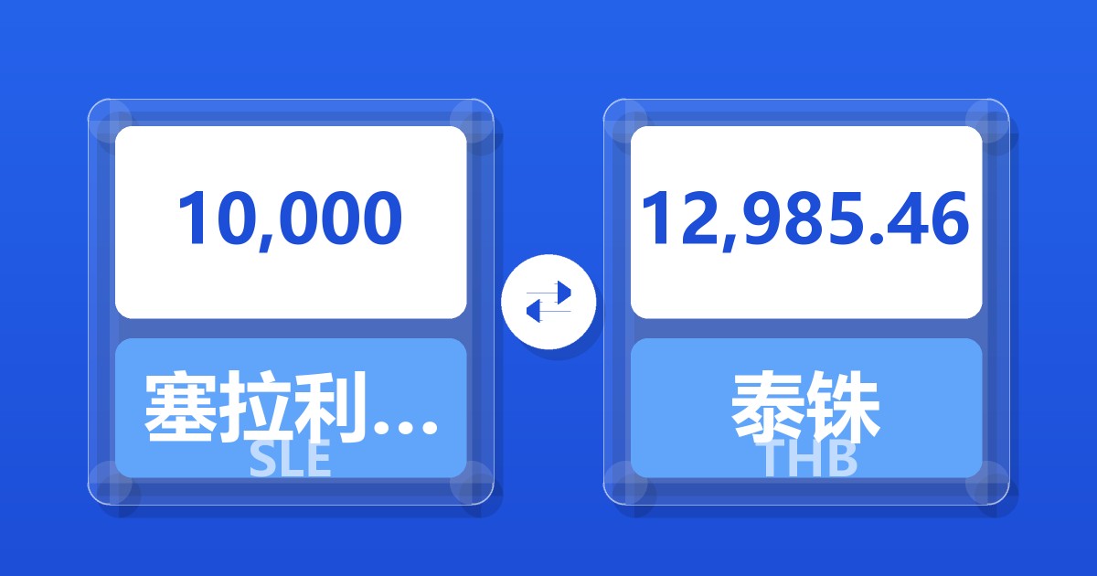 10,000塞拉利昂利昂兑泰铢