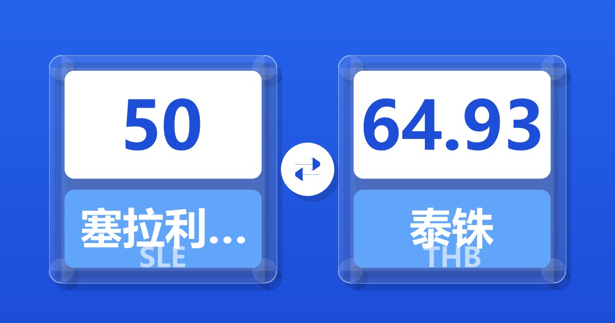 50塞拉利昂利昂兑泰铢