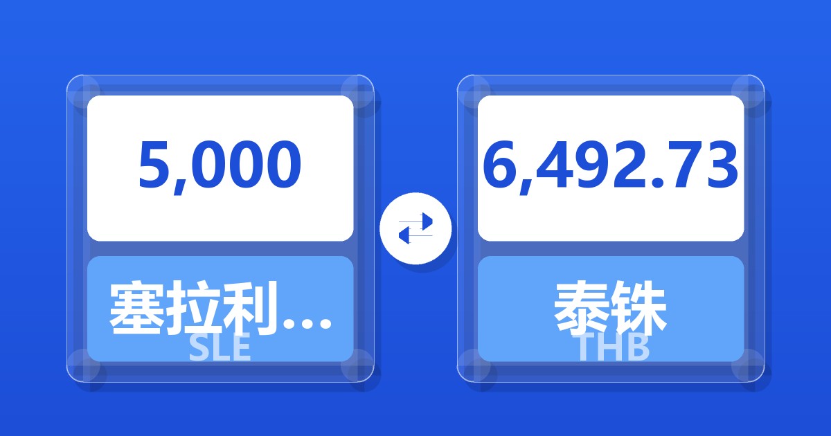 5,000塞拉利昂利昂兑泰铢