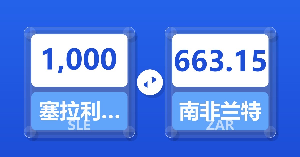 1,000塞拉利昂利昂兑南非兰特