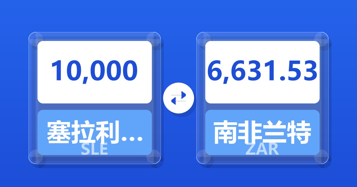 10,000塞拉利昂利昂兑南非兰特