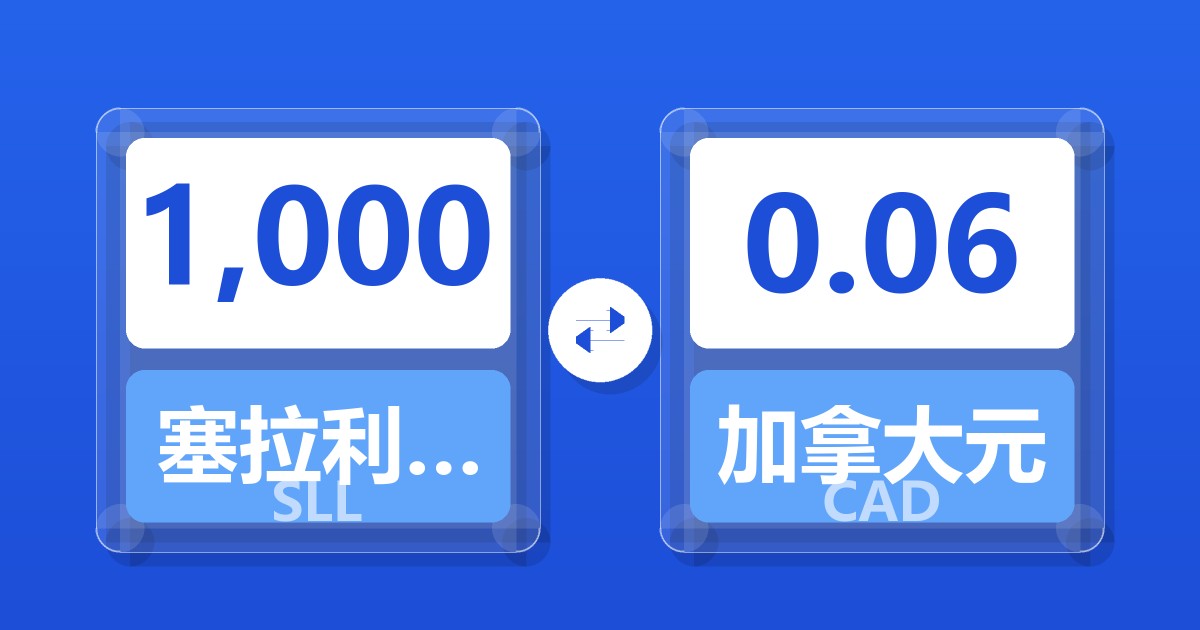 1,000塞拉利昂利昂（旧）兑加拿大元