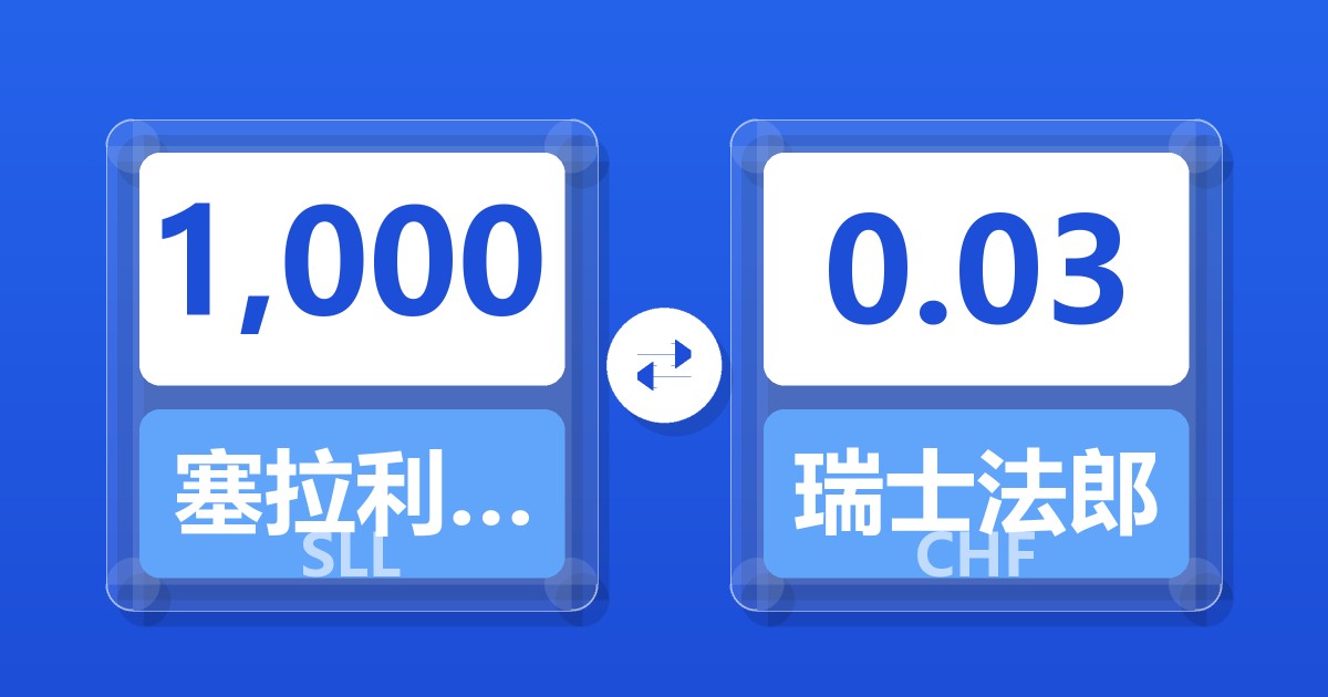 1,000塞拉利昂利昂（旧）兑瑞士法郎