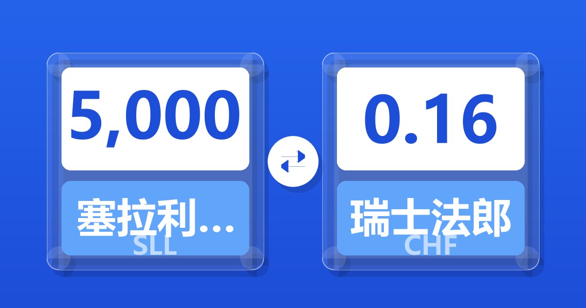 5,000塞拉利昂利昂（旧）兑瑞士法郎
