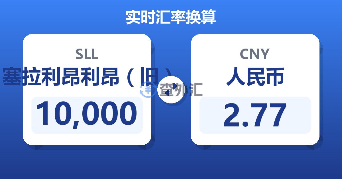 10,000塞拉利昂利昂（旧）兑人民币