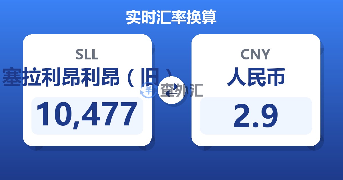 10,477塞拉利昂利昂（旧）兑人民币