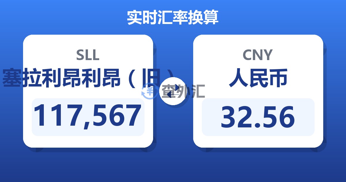 117,567塞拉利昂利昂（旧）兑人民币
