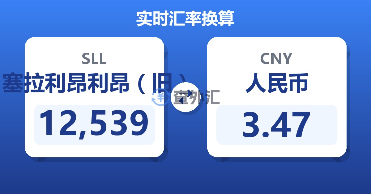 12,539塞拉利昂利昂（旧）兑人民币