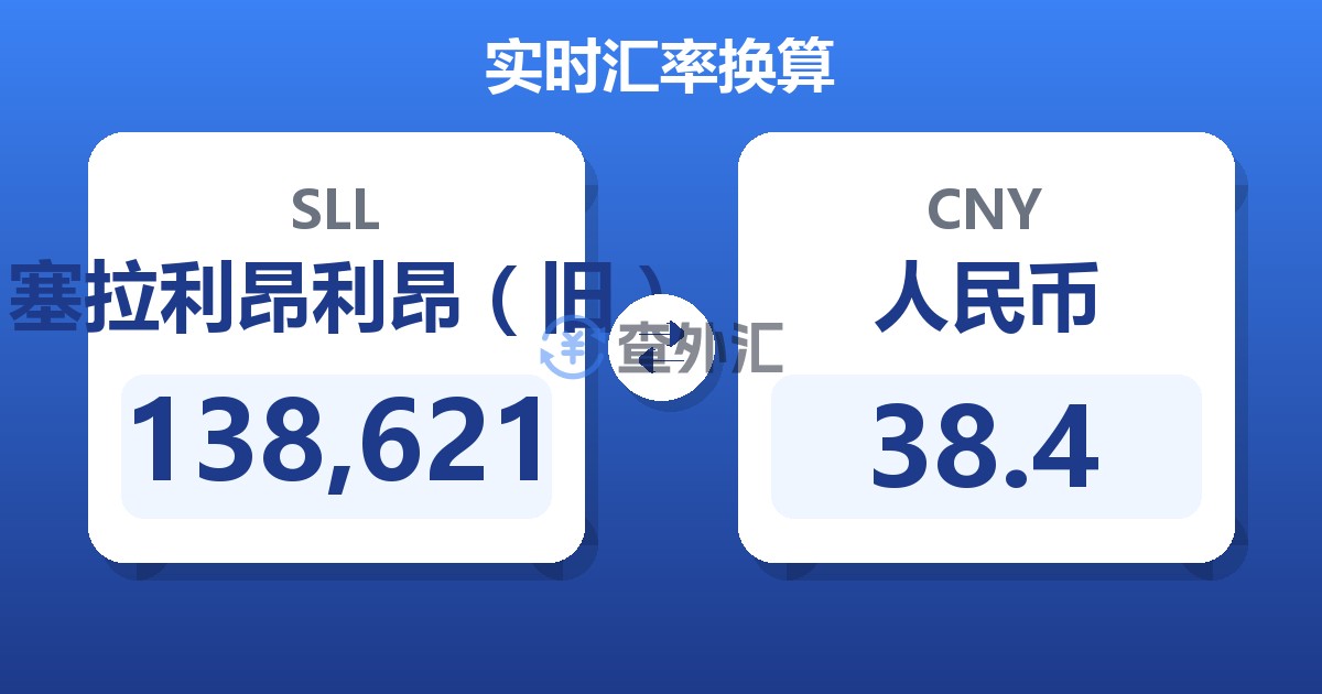 138,621塞拉利昂利昂（旧）兑人民币