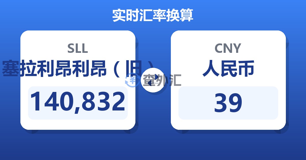 140,832塞拉利昂利昂（旧）兑人民币
