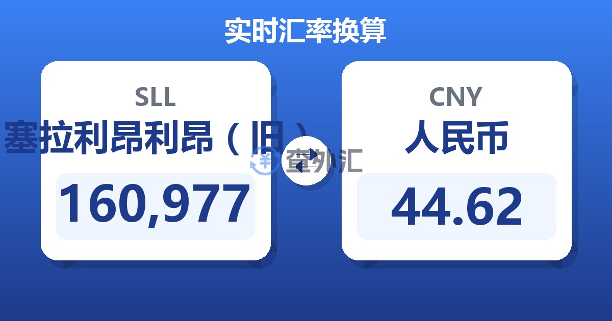 160,977塞拉利昂利昂（旧）兑人民币