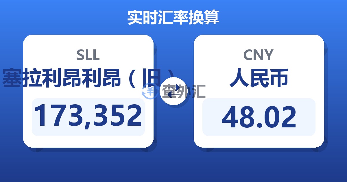 173,352塞拉利昂利昂（旧）兑人民币