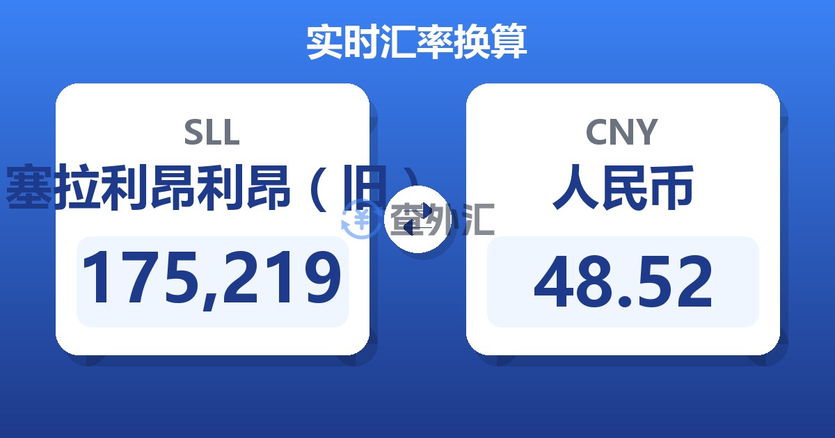 175,219塞拉利昂利昂（旧）兑人民币