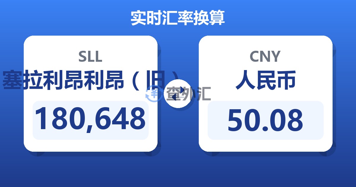 180,648塞拉利昂利昂（旧）兑人民币