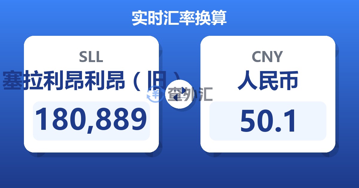 180,889塞拉利昂利昂（旧）兑人民币
