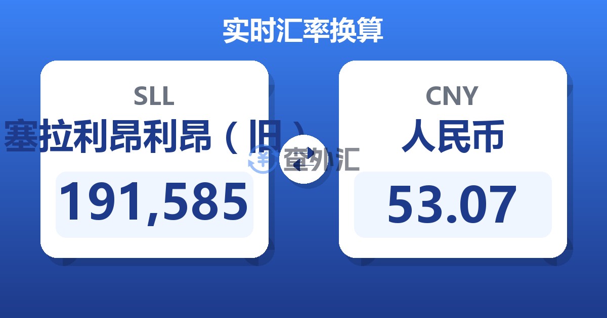 191,585塞拉利昂利昂（旧）兑人民币