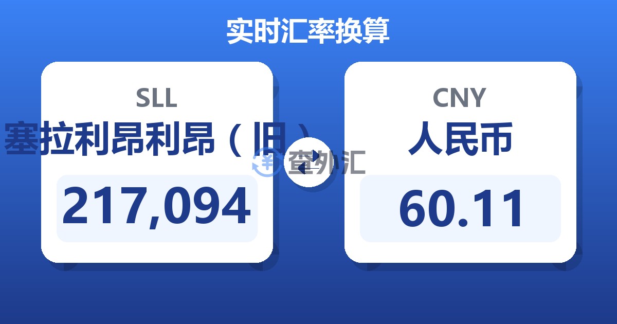 217,094塞拉利昂利昂（旧）兑人民币