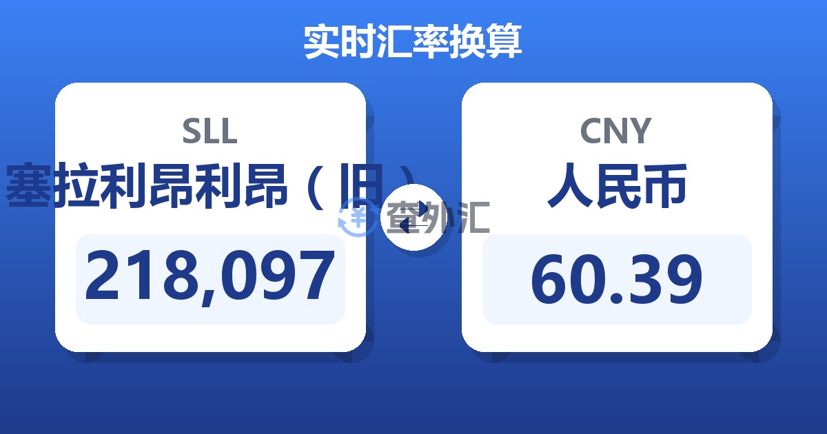 218,097塞拉利昂利昂（旧）兑人民币