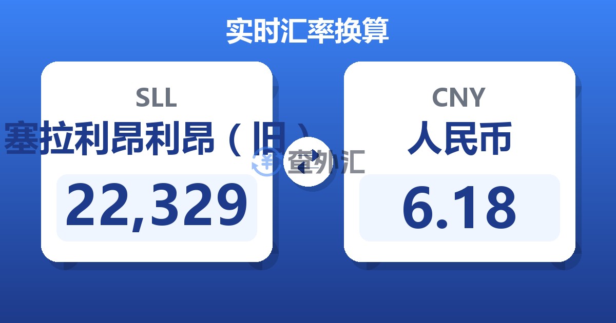 22,329塞拉利昂利昂（旧）兑人民币