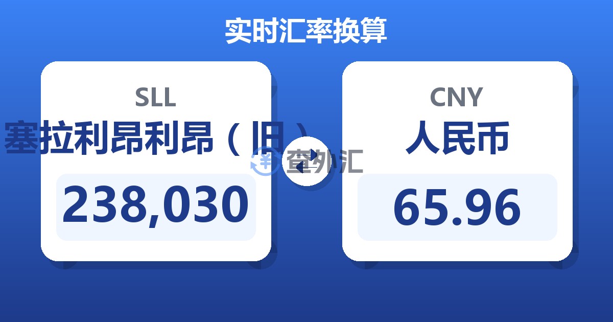238,030塞拉利昂利昂（旧）兑人民币