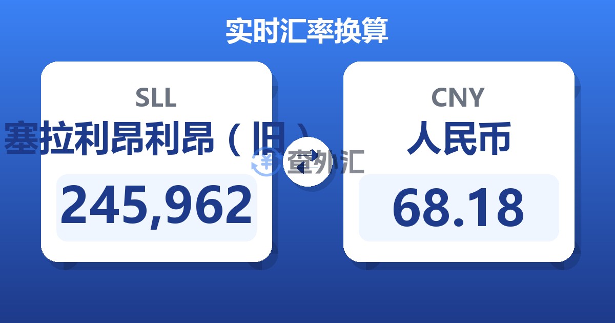 245,962塞拉利昂利昂（旧）兑人民币