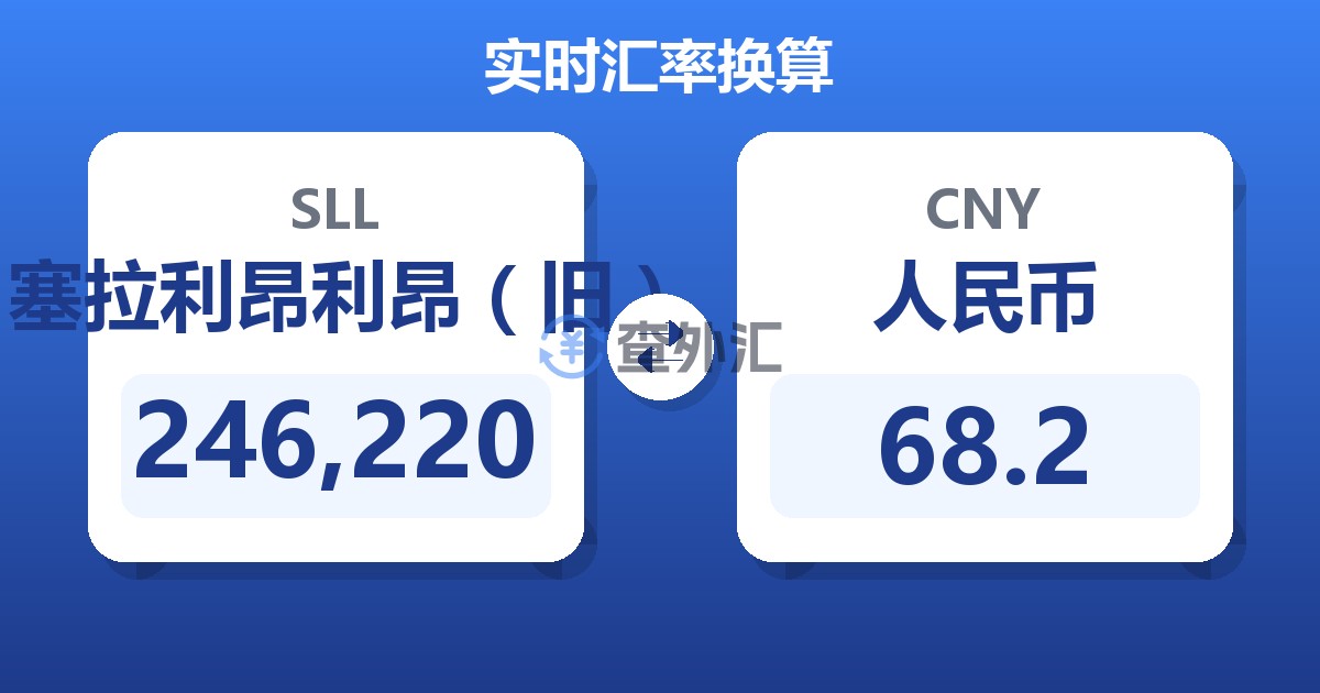246,220塞拉利昂利昂（旧）兑人民币