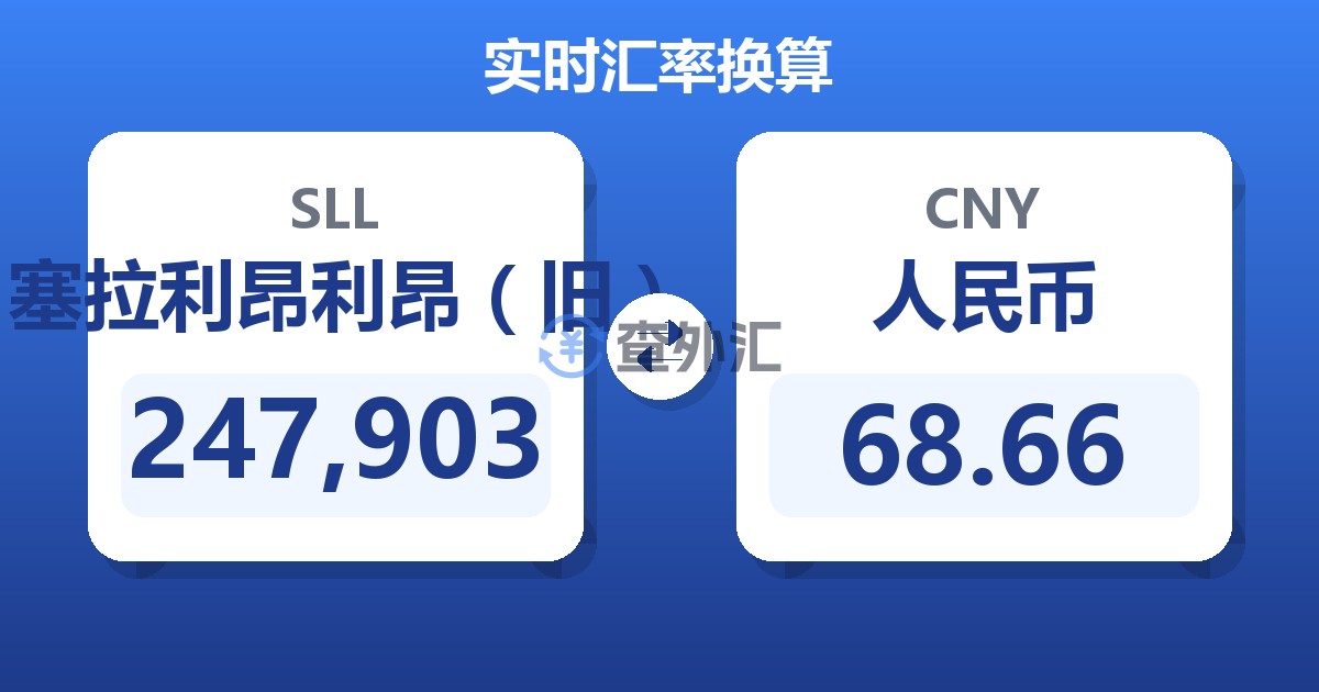 247,903塞拉利昂利昂（旧）兑人民币