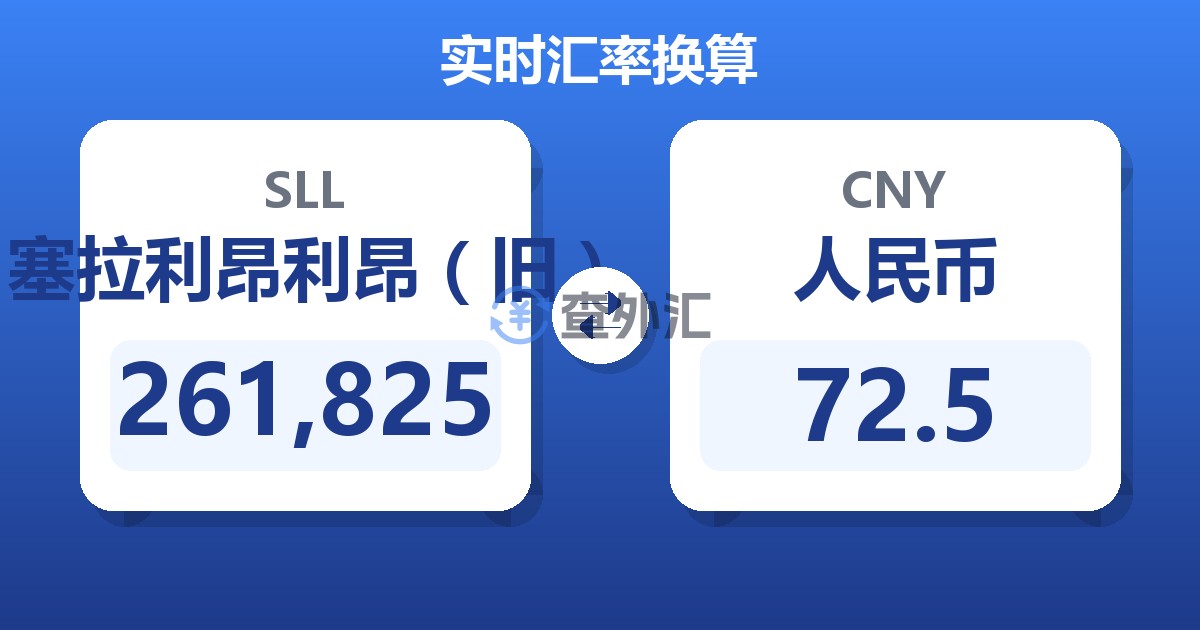 261,825塞拉利昂利昂（旧）兑人民币