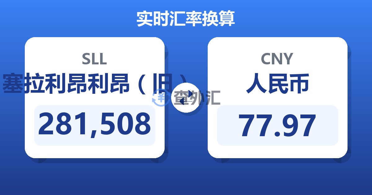 281,508塞拉利昂利昂（旧）兑人民币