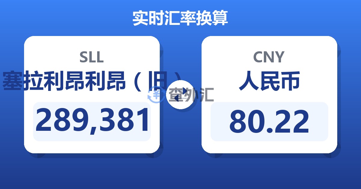 289,381塞拉利昂利昂（旧）兑人民币