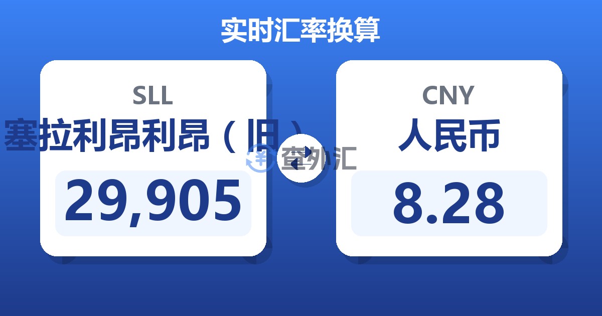 29,905塞拉利昂利昂（旧）兑人民币