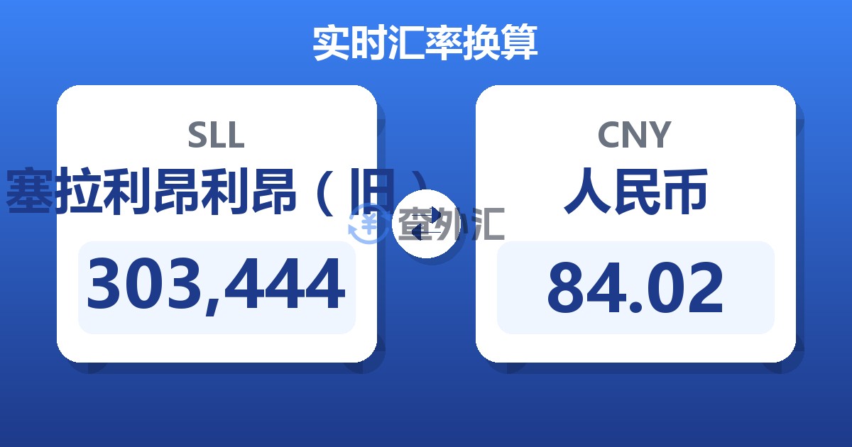 303,444塞拉利昂利昂（旧）兑人民币