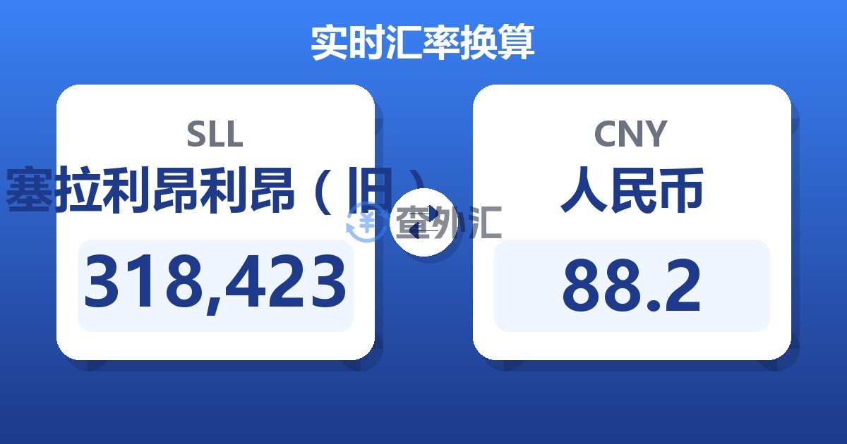 318,423塞拉利昂利昂（旧）兑人民币