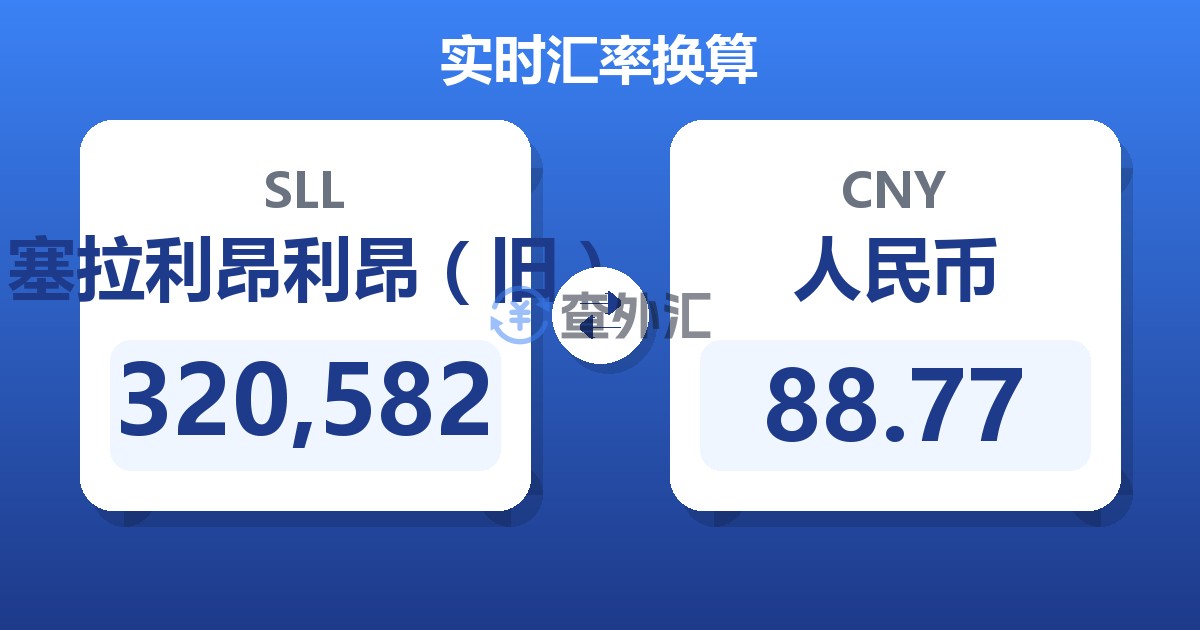 320,582塞拉利昂利昂（旧）兑人民币