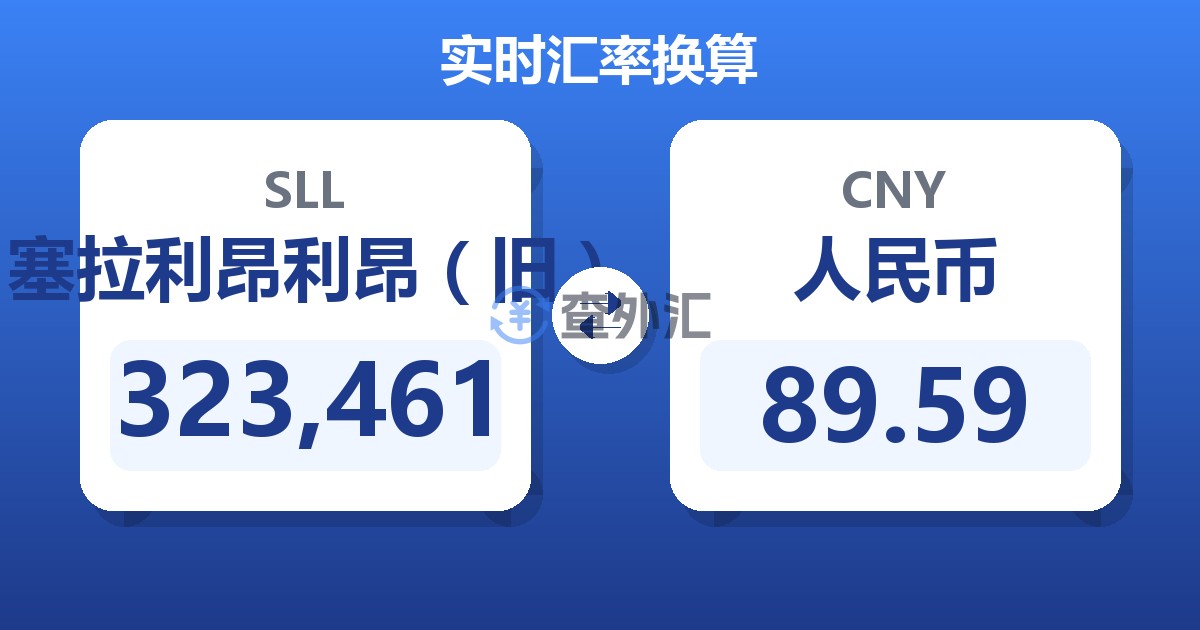 323,461塞拉利昂利昂（旧）兑人民币