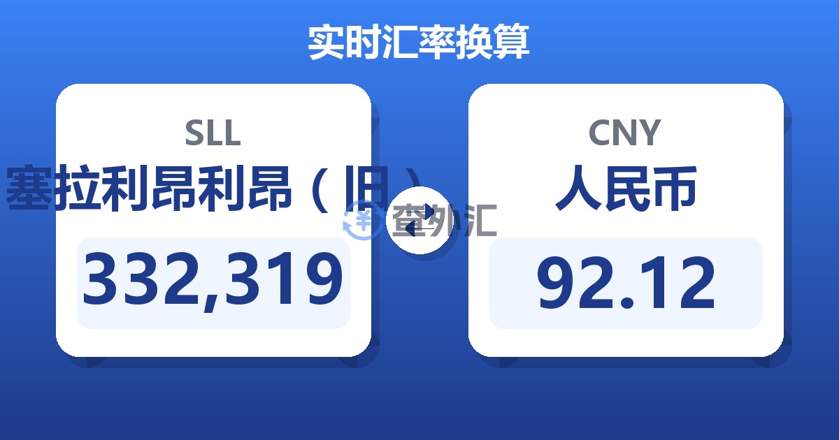 332,319塞拉利昂利昂（旧）兑人民币