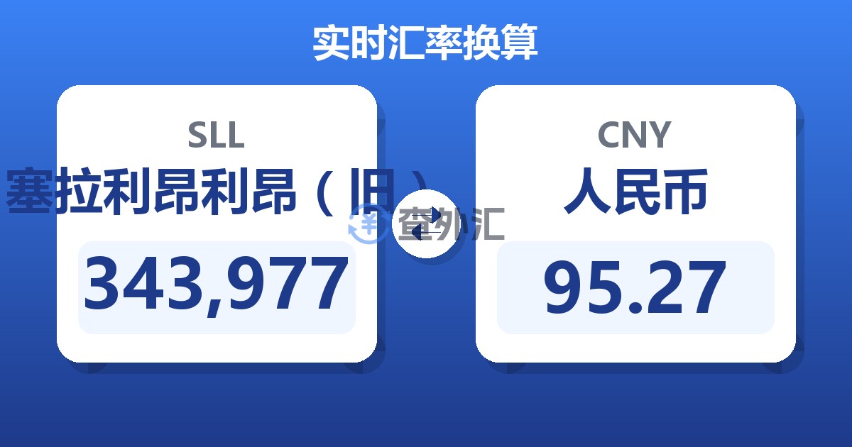 343,977塞拉利昂利昂（旧）兑人民币