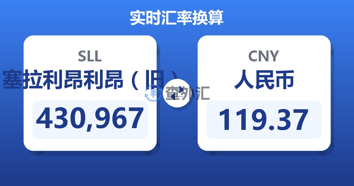 430,967塞拉利昂利昂（旧）兑人民币
