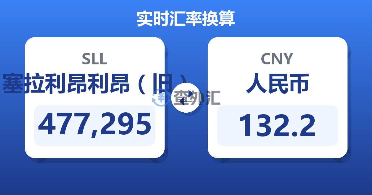 477,295塞拉利昂利昂（旧）兑人民币