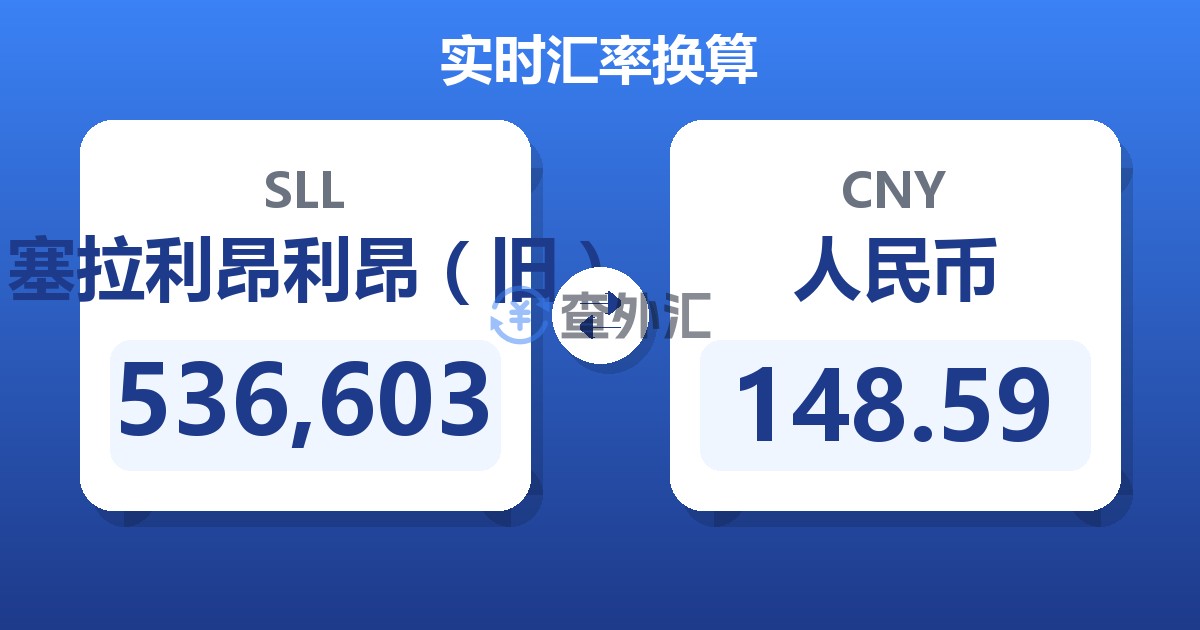 536,603塞拉利昂利昂（旧）兑人民币