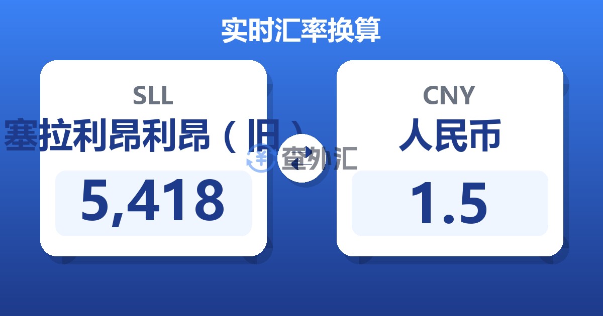 5,418塞拉利昂利昂（旧）兑人民币