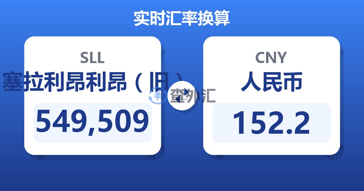 549,509塞拉利昂利昂（旧）兑人民币