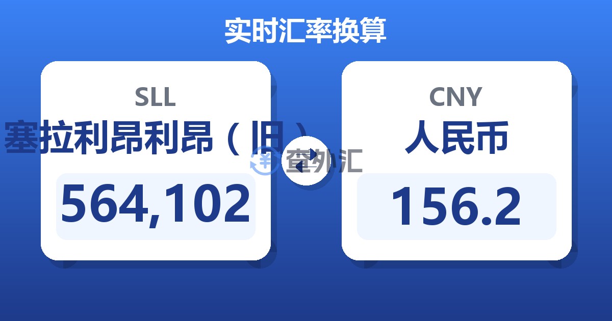 564,102塞拉利昂利昂（旧）兑人民币