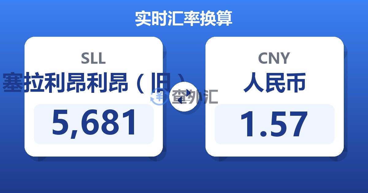 5,681塞拉利昂利昂（旧）兑人民币