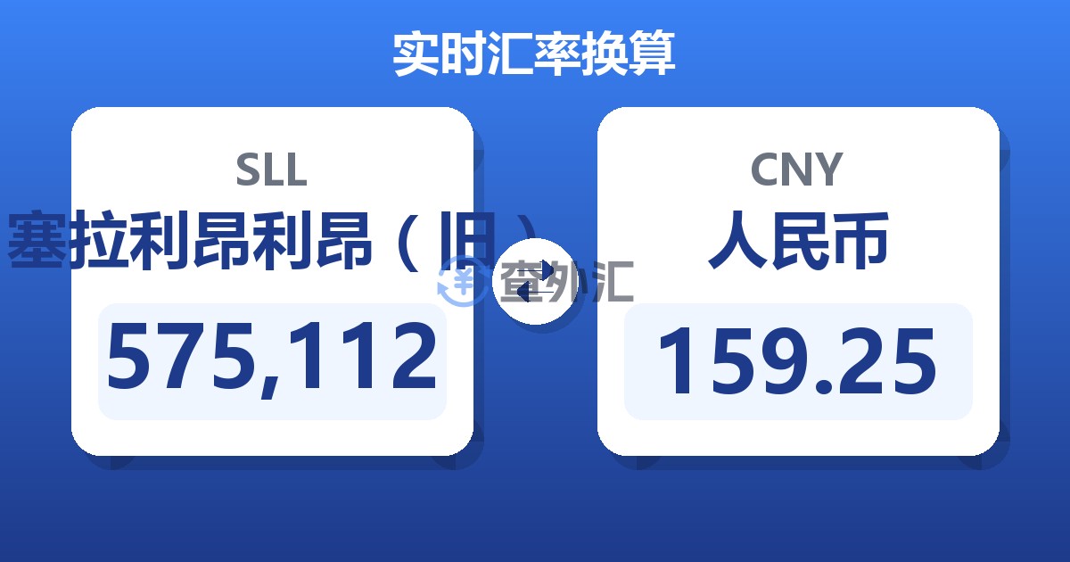 575,112塞拉利昂利昂（旧）兑人民币