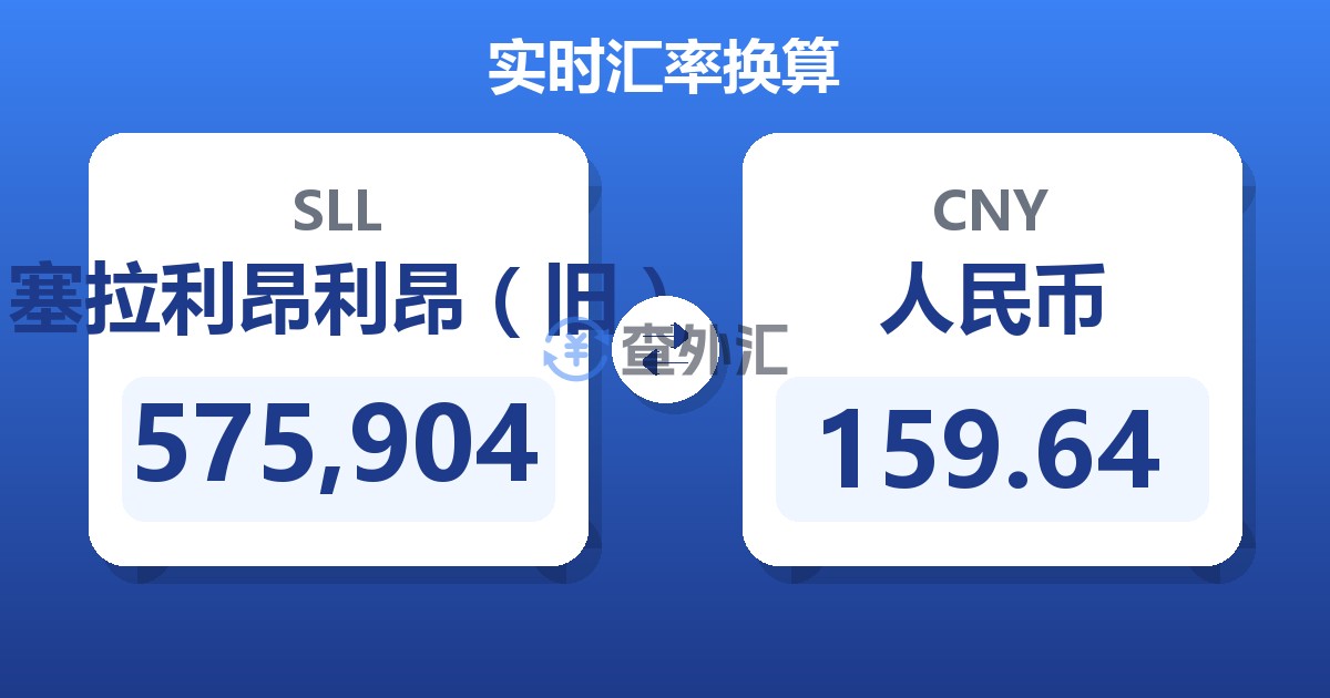 575,904塞拉利昂利昂（旧）兑人民币