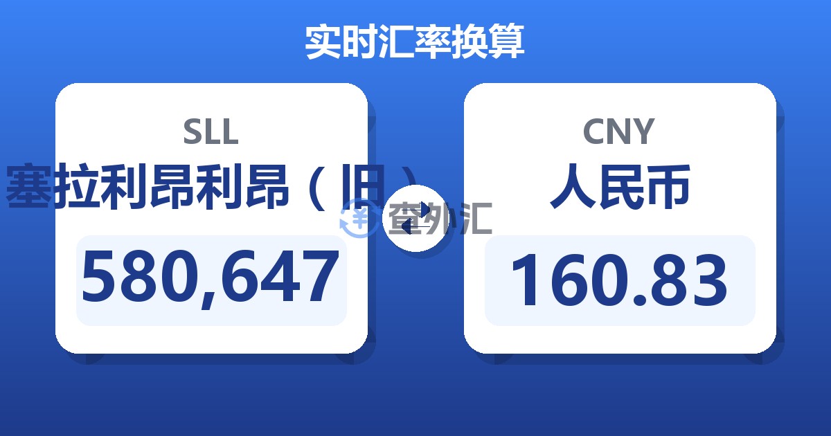 580,647塞拉利昂利昂（旧）兑人民币