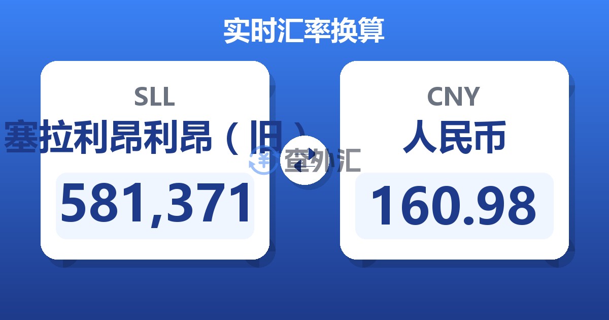 581,371塞拉利昂利昂（旧）兑人民币